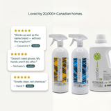 Eco Cleaning Kit — loved by 20,000+ Canadian homes