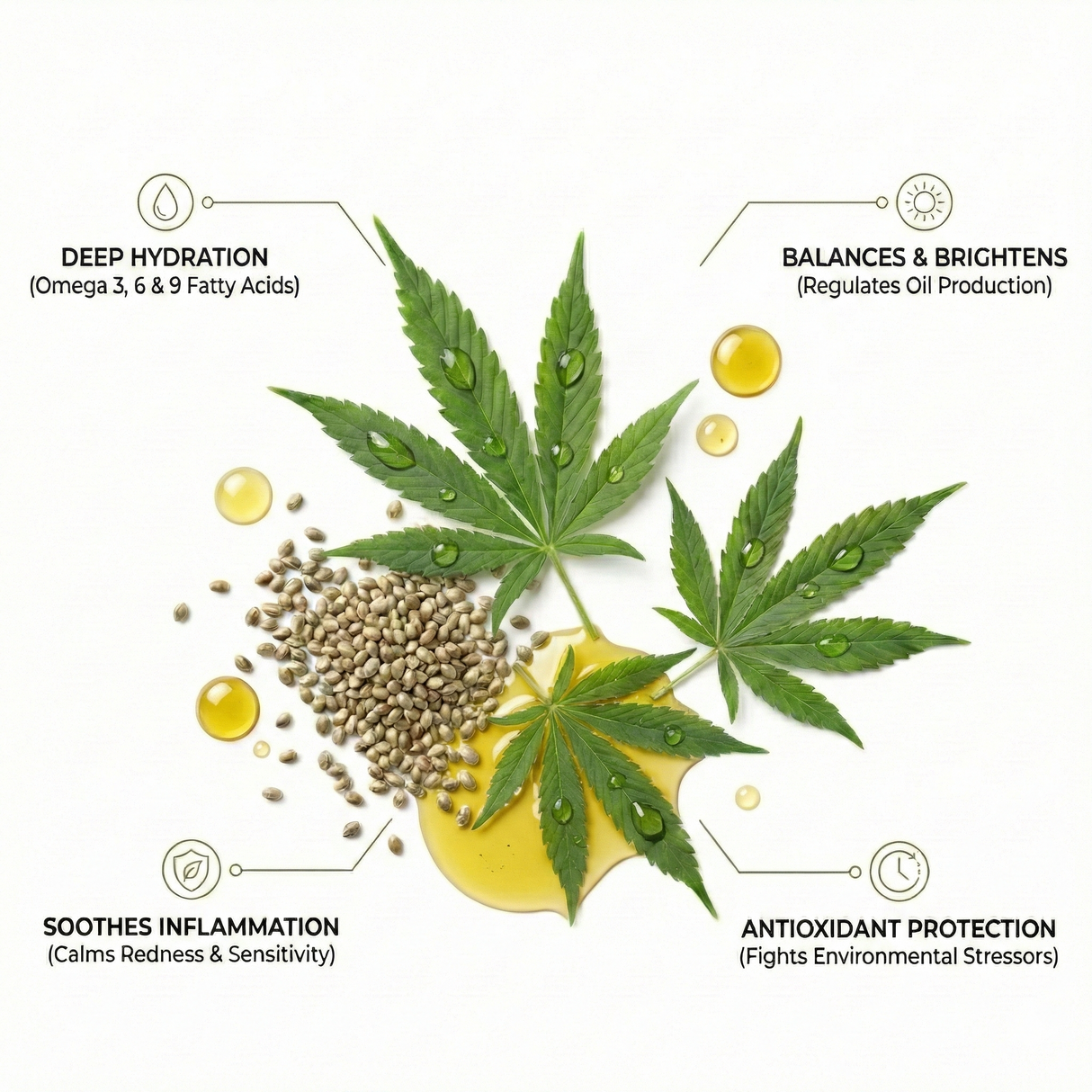 Eco Hemp Revitalizing Face Serum