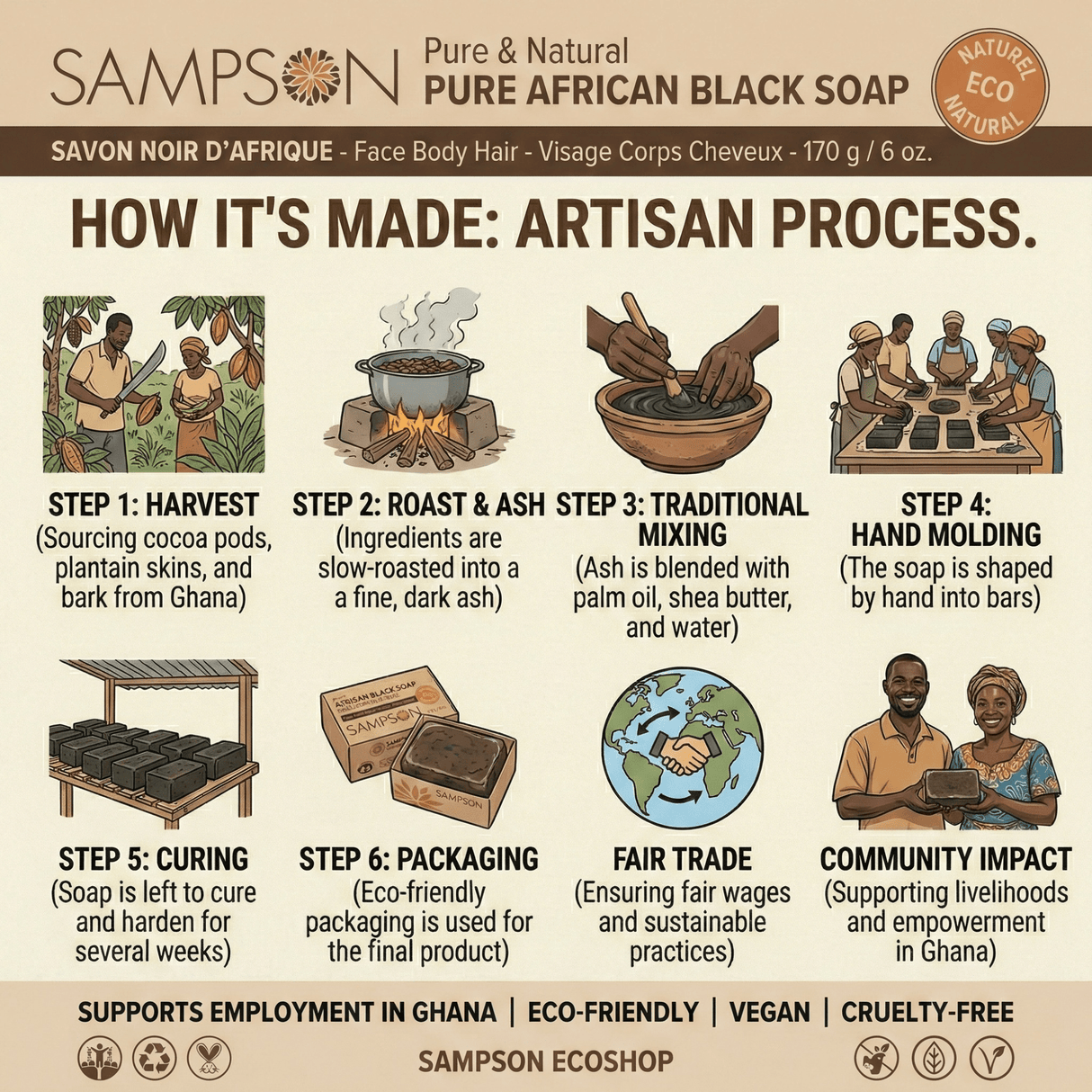 African Black Soap - Sampson Eco Shop