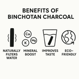Binchotan Charcoal Sticks – Natural Water Purification - Sampson Eco Shop