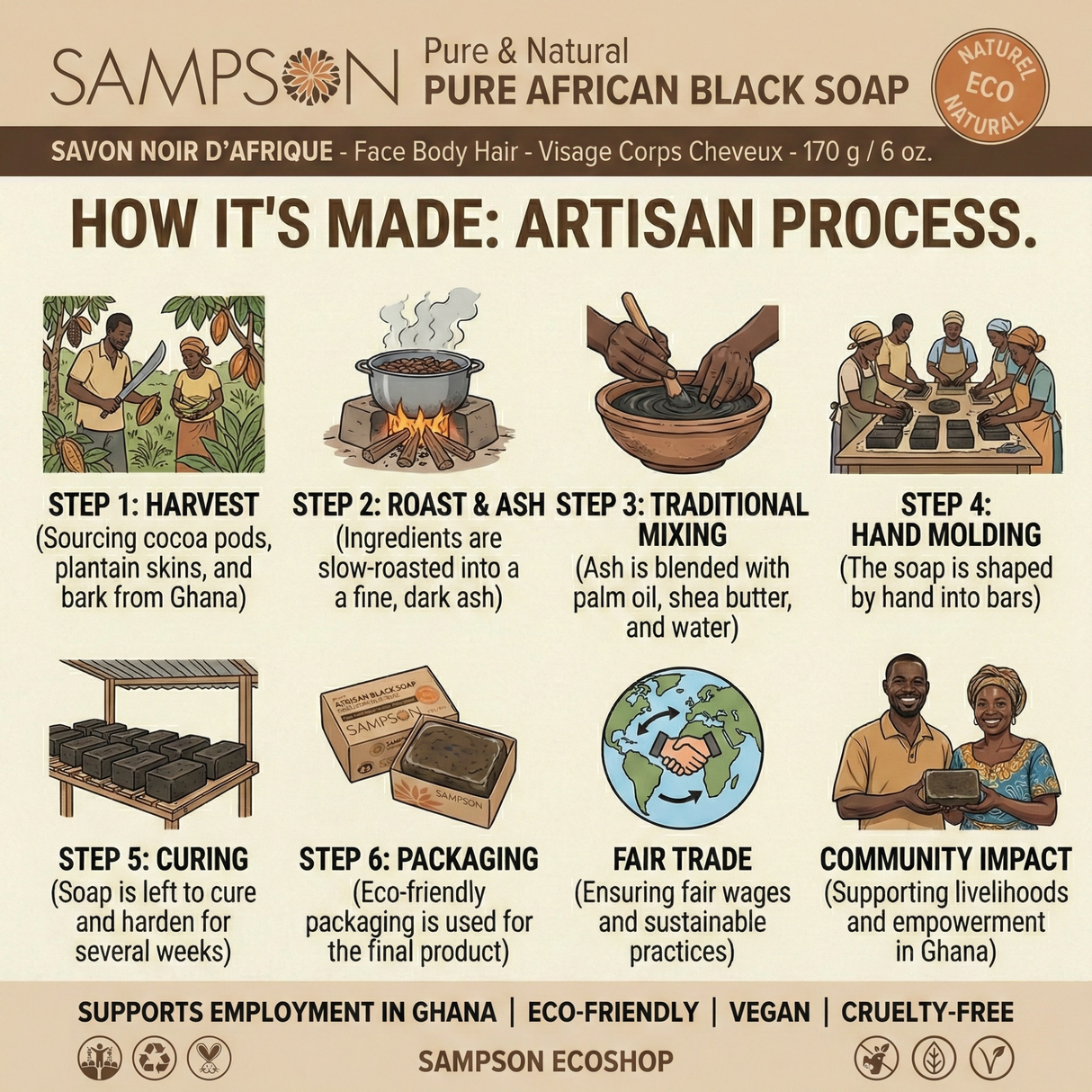 African Black Soap