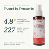 Trusted by thousands — 4.8 stars across 227 verified reviews