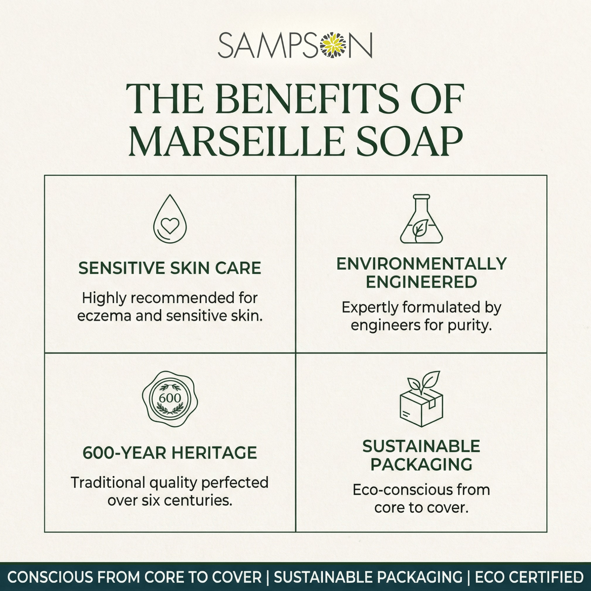 Traditional Olive Oil Marseille Soap Cube - Sampson Eco Shop