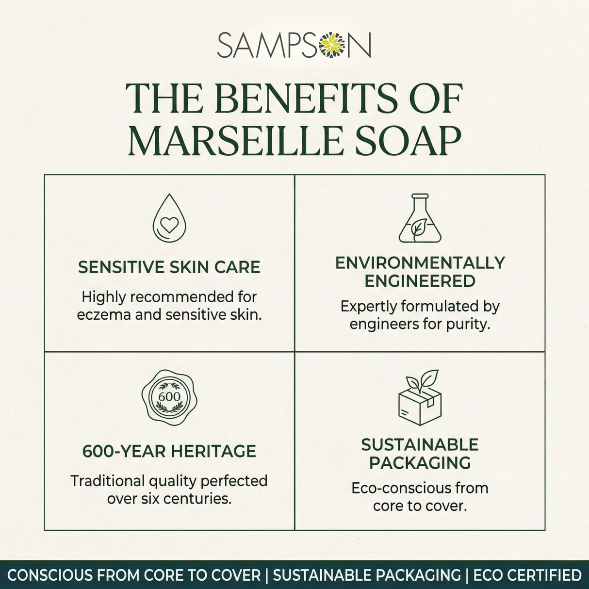 Traditional Olive Oil Marseille Soap Cube - Sampson Eco Shop